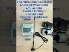 ADW श्रृंखला वायरलेस ऊर्जा मीटर स्थापित करने का वीडियो